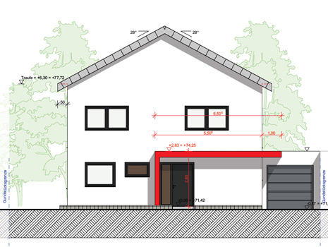 Visualisierung Vorher